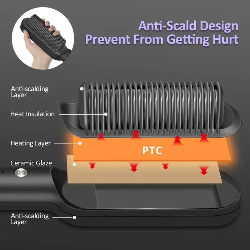 Multifunctional Electric Hair Straightener Brush – Negative Ions & Professional Results at Home
