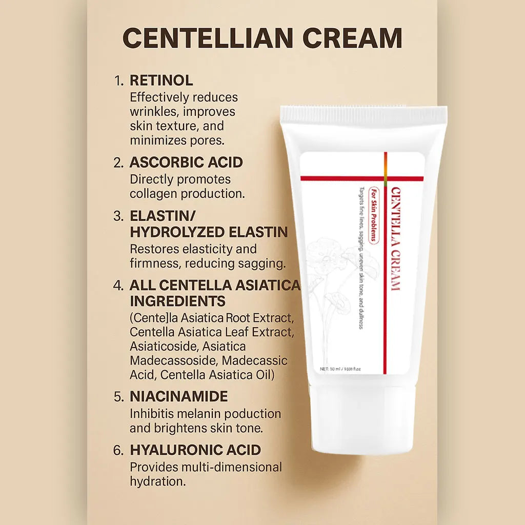 Aurora Nova 4: Madeca Time Reverse Cream – Total Renewal & Firming Effect (50ml)