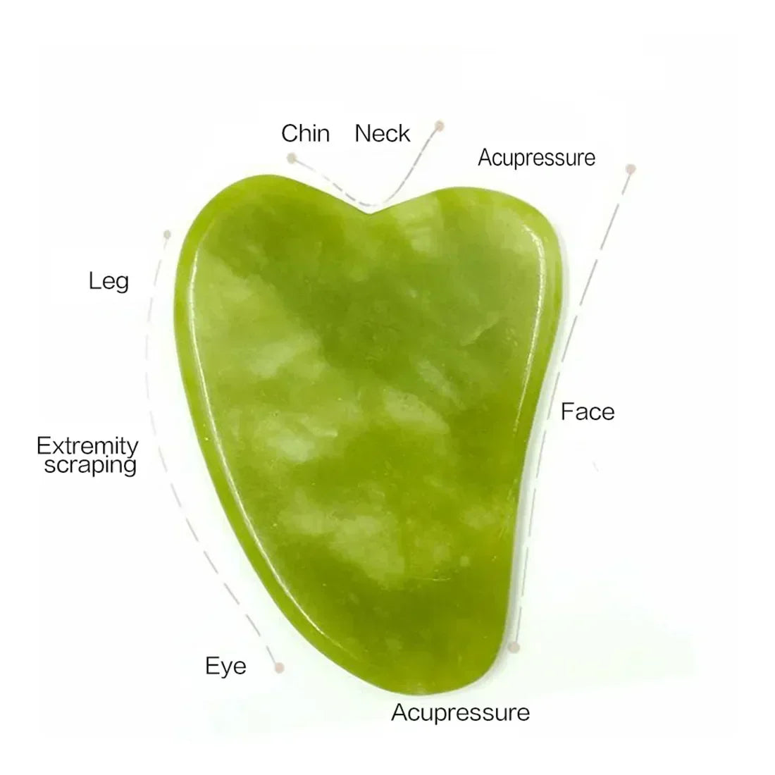 Aurora Nova 4 Rejuvenating Set -Natural Jade Roller and Gua Sha Stone.