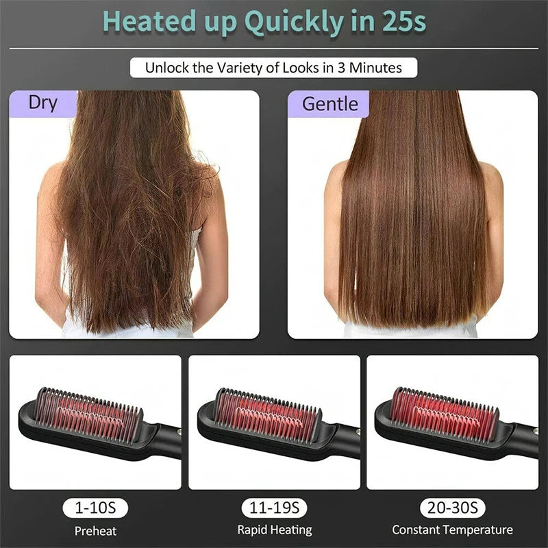 Professional Electric Hair Curler with Cylindrical Barrel – Negative Ions & Perfect Curls
