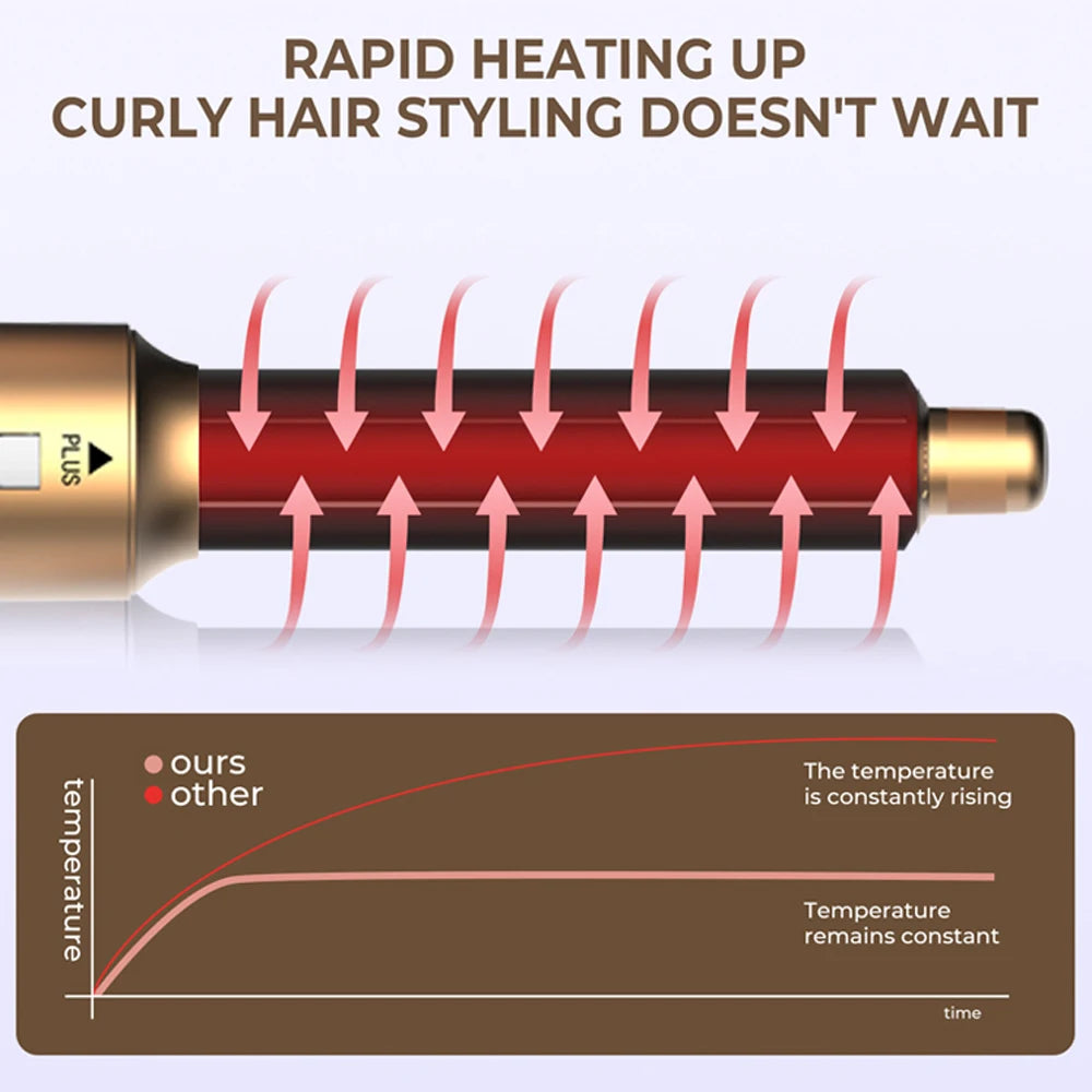 6-in-1 Multifunctional Air Styler for Hair