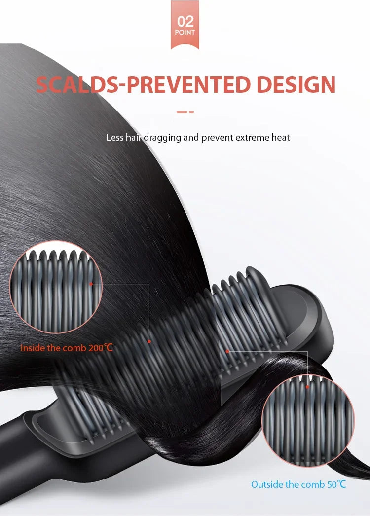 Multifunctional Electric Hair Straightener Brush – Negative Ions & Professional Results at Home