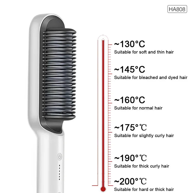 Multifunctional Electric Hair Straightener Brush – Negative Ions & Professional Results at Home